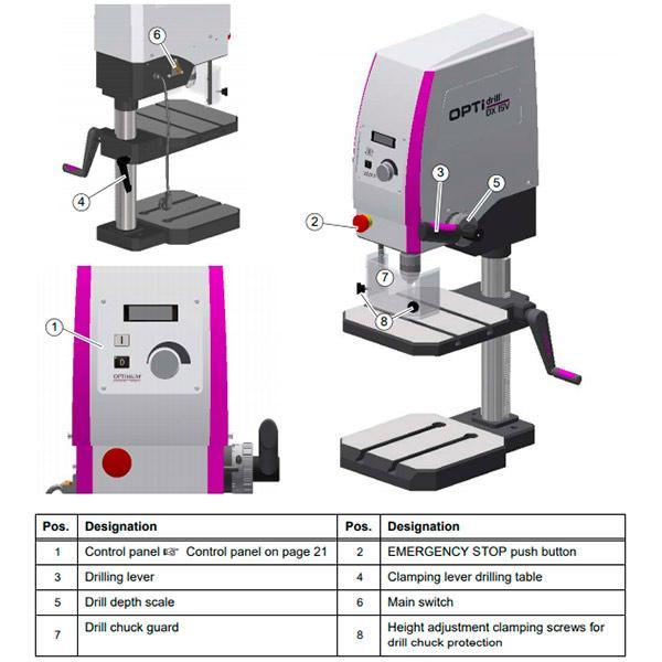 Сверлильный станок OPTIdrill DX 15V