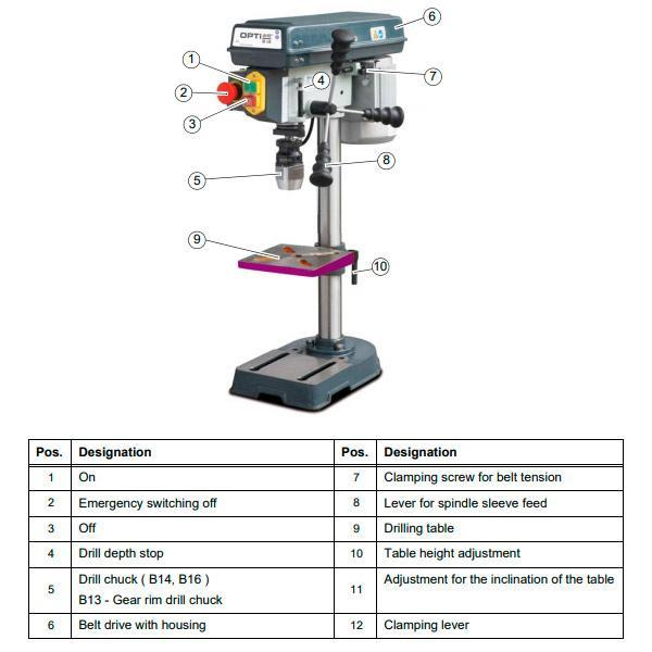 Сверлильный станок OPTIdrill B16 Basic