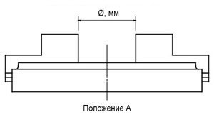 Патрон для сварочного позиционера KD-750