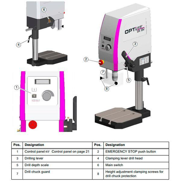 Настольный сверлильный станок OPTIdrill DX 13V