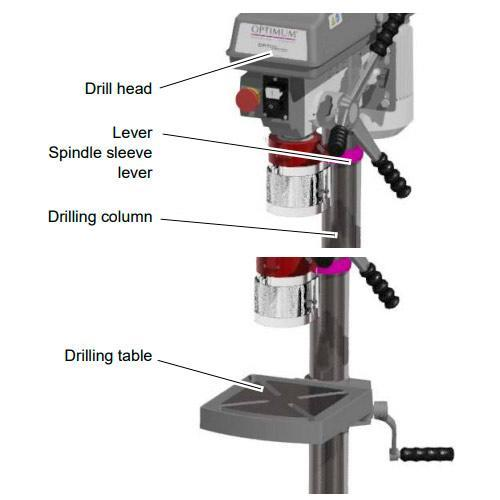 Настольный сверлильный станок OPTIdrill B 17PRO basic